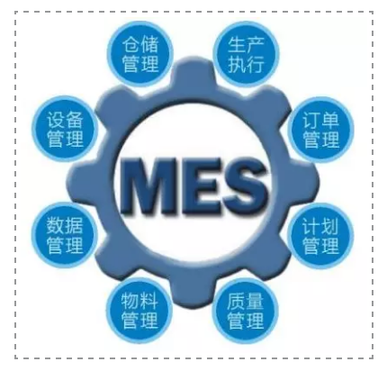 MES系統車間數字化管理軟件